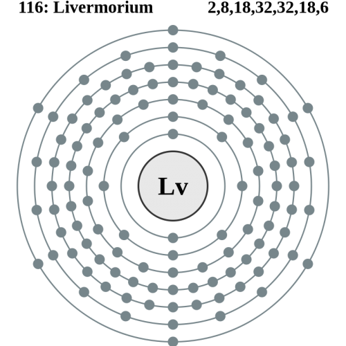 Lv.png