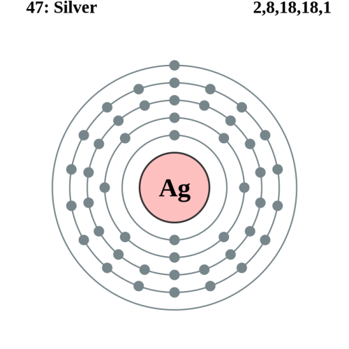 Ag.png