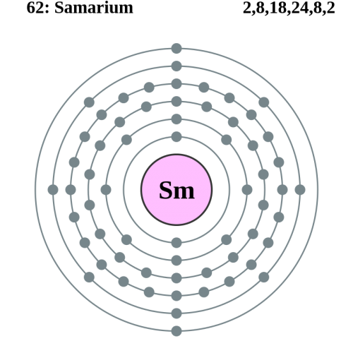 Sm.png