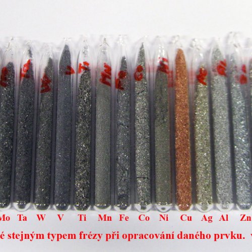 Piliny vytvořené stejným typem frézy při opracování daného prvku. The elements 1.jpg