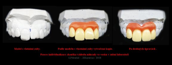 5 proces individualizace od kopírování po úpravy k nejmenším detailům..jpg