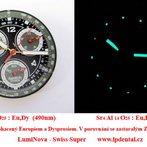 LumiNova - Swiss Super.jpg